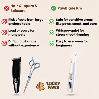 LuckyPaws® EasyPaw Pro - Professional Precision Trimmer for Pets