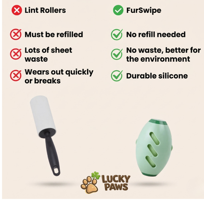 LuckyPaws® FurGone - Reusable Lint Roller for Pet Hair